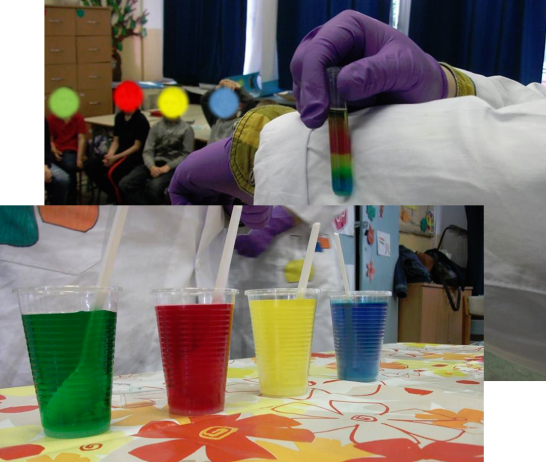 Figure 3. Rainbow-creation with sugar and water